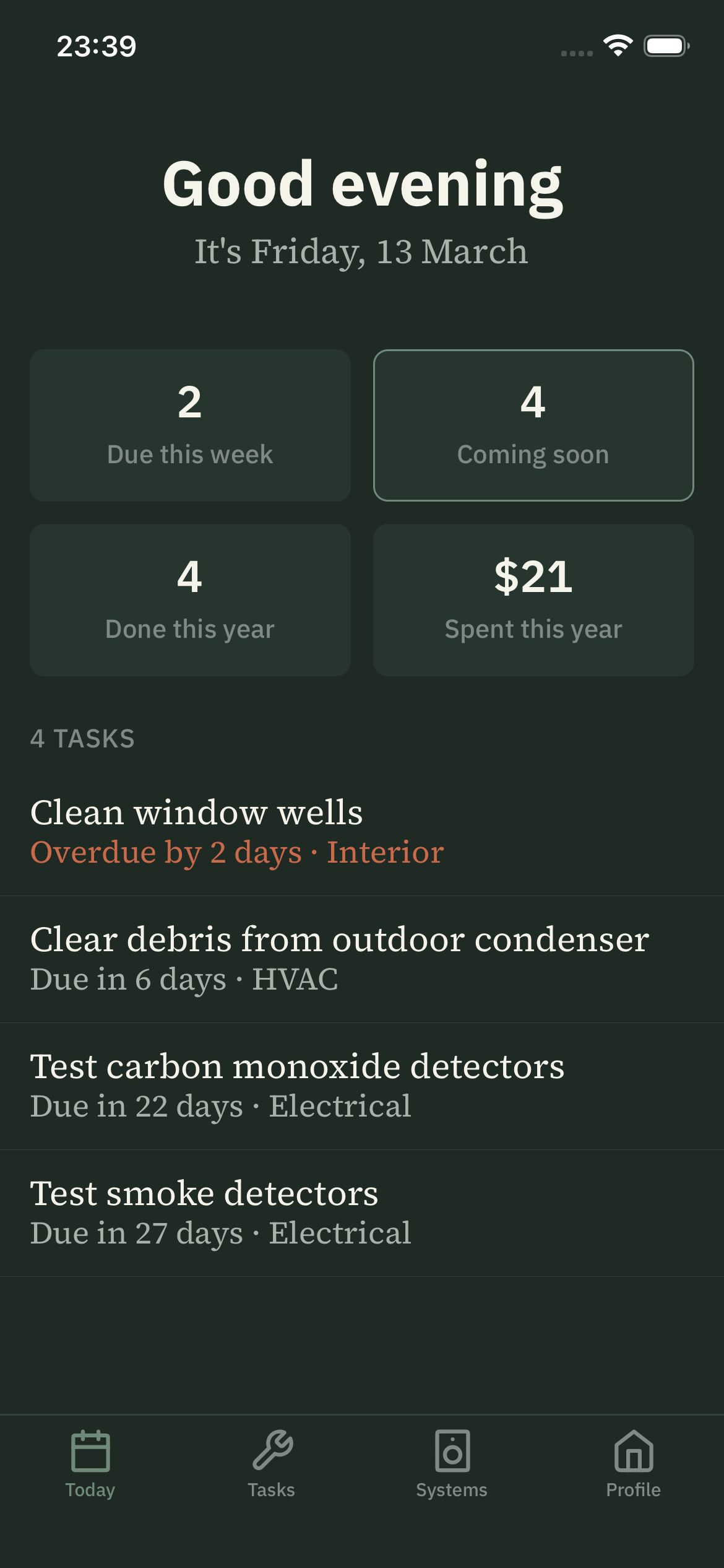 Today view showing tasks due this week